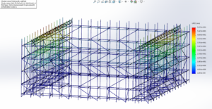 FEA, analysis, stress