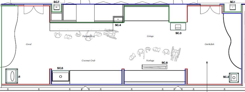 Layout - Events and display