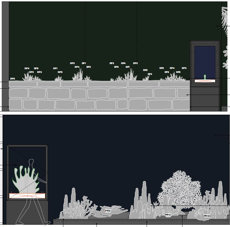 concepts - Events and Display